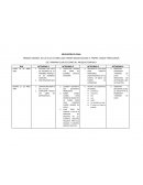 PLAN DE TRABAJO ESC. PRIMARIA CLUB DE LEONES #1