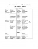 Plan de Evaluación y Cronograma de Ejecución de Actividades
