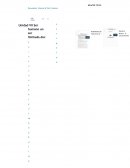 Ser humano-un ser limitado