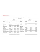 BALANCE GNERAL REEXPRESADO AL 31 DE DICIEMBRE DEL 2007