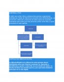 Trabajo informática , problemas