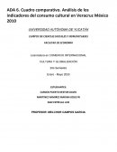 Analisis de asistencia cultural a museos en Veracruz
