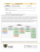 Organización del estado colombiano