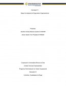Actividad # 1 Mapa Conceptual de Diagnostico Organizacional