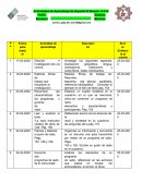 Actividades de Aprendizaje de Español III