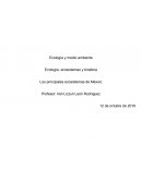 Los principales ecosistemas de México