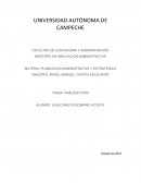 PLANEACIÓN ADMINISTRATIVA Y ESTRATÉGICA