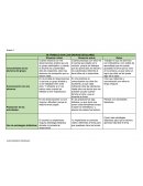 MI TRABAJO CON LOS GRUPOS ESCOLARES