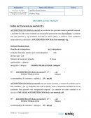 Índice de Frecuencia no mortal (IF).