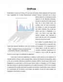 Gráficas, el acoso laboral dentro de la empresa