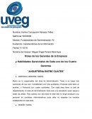 Roles de los Gerentes de la Empresa y Habilidades Gerenciales de Cada uno de los Cuatro Gerentes