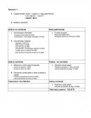 Ejercicios balance de situación