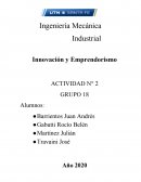 Innovacion y emprendedorismo. Mapa de Éxito