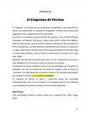 El Diagrama de Flechas