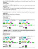 DEDUCCIONES DE NOMINA