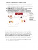 COMO HACER UN BUEN PROCESO PARA LA RECUPERAR LA CARTERA