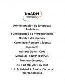 Actividad 2. Evolución de la mercadotecnia