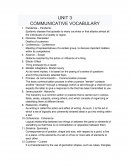 Communicative vocabulary pendemia