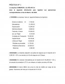 PRÁCTICA N° 1 La empresa COMERCIAL EL DÓLAR S.A