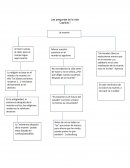 Las preguntas de la vida Capítulo 1