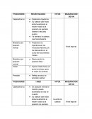 Cuadro comparativo Espasticidad