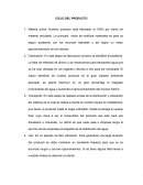 CICLO DEL PRODUCTO
