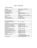 Flujo de efectivo proyecto de exportacion