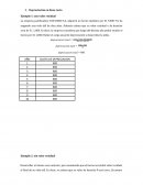 Depreciacion en línea recta