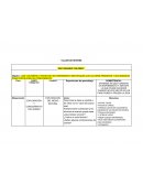 TALLER DE INTERÉS “EXPLORANDO COLORES “