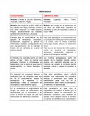 Semejanzas entre los paradigmas cognitivista y ambientalista