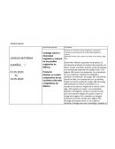 Proyecto 11: “Nuestros tesoros lingüísticos y culturales”