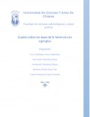 Cuadro sobre las leyes de la herencia con ejemplos