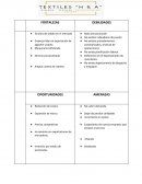 Textiles H and A. Foda