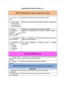 Lenguaje, Comunicación y Cultura