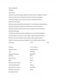 Acidez y basicidad. Actividad 1