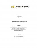 Casos Empresariales Diagnostico externo Andres Carne de Res