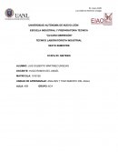 ANALISIS FISICOQUIMICO Y MICROBIOLOGICO DEL AGUA