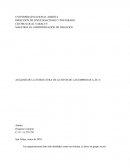 Análisis de la estructura de activos de las empresas A, B y C