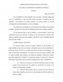 Mapas contabilidad internacional