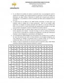 Tamaño muestra