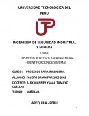 ENSAYO DE PORCESOS PARA INGENIERIA