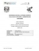 Cadena de valor de empresa de servicios musicales