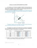 Ejemplos muy prácticos DEZPLAZAMIENTO DE CURVAS