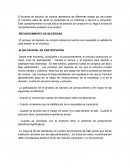 Mercadotecnia. RECONOCIMIENTO DE NECESIDAD