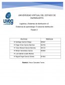 Logística y Sistemas de distribución v2. Evidencia de aprendizaje: El canal de distribución