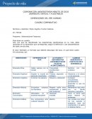 DIMENSIONES DEL SER HUMANO