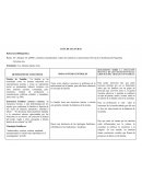 Tecnicas.GUÍA DE LECTURAS