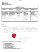 Planificacion matematicas 6to primaria fracciones
