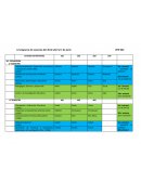 La educación moderna