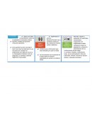 Metas internacionales